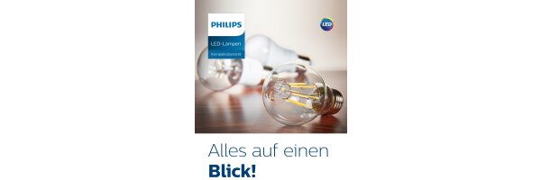 Lampen / Leuchtmittel Philips