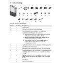 SMA Sunny Boy SB 5.0 Storage SBS5.0-10 OHNE WLAN reiner...